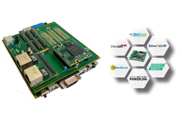 Anybus CompactCom B40 voor PROFINET, EtherCAT, EtherNet/IP, Modbus TCP, Powerlink en BACnet/IP